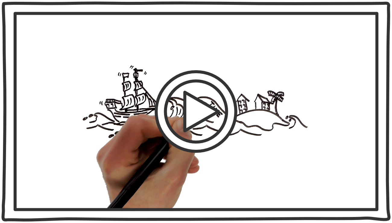 Hand Drawn Whiteboard+ Animated Explainer Videos